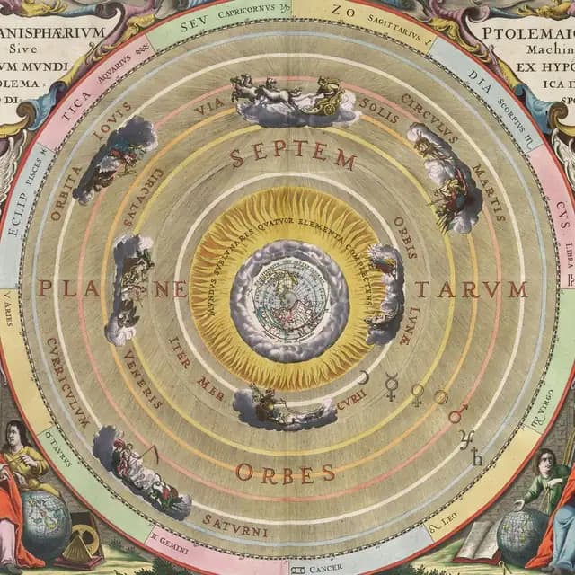 托勒密宇宙体系图，Cellarius《和谐大宇宙》1660 年