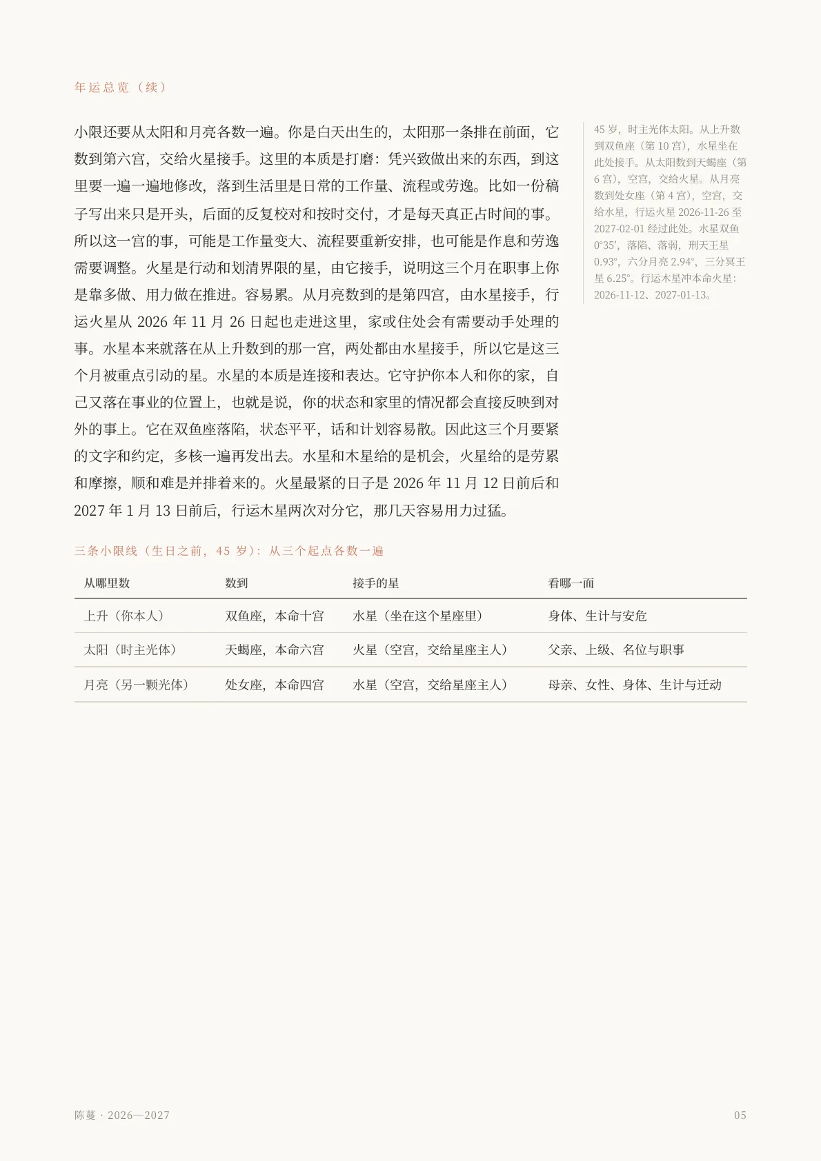 年运报告样稿第 4 页