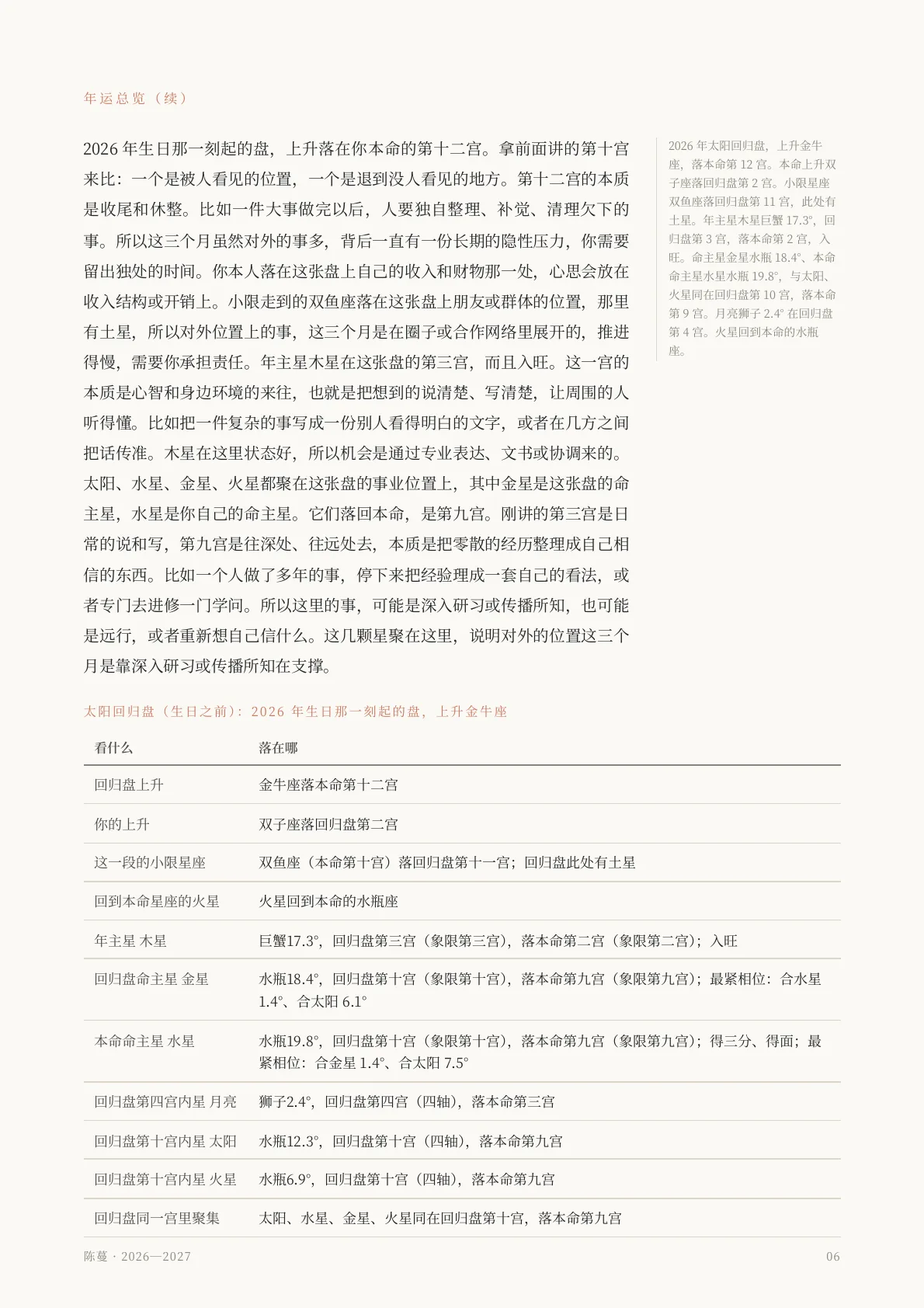 年运报告样稿第 5 页