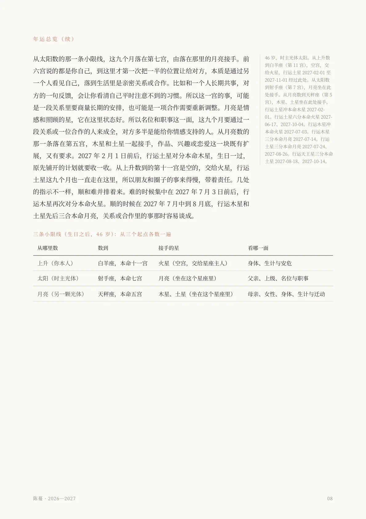 年运报告样稿第 7 页