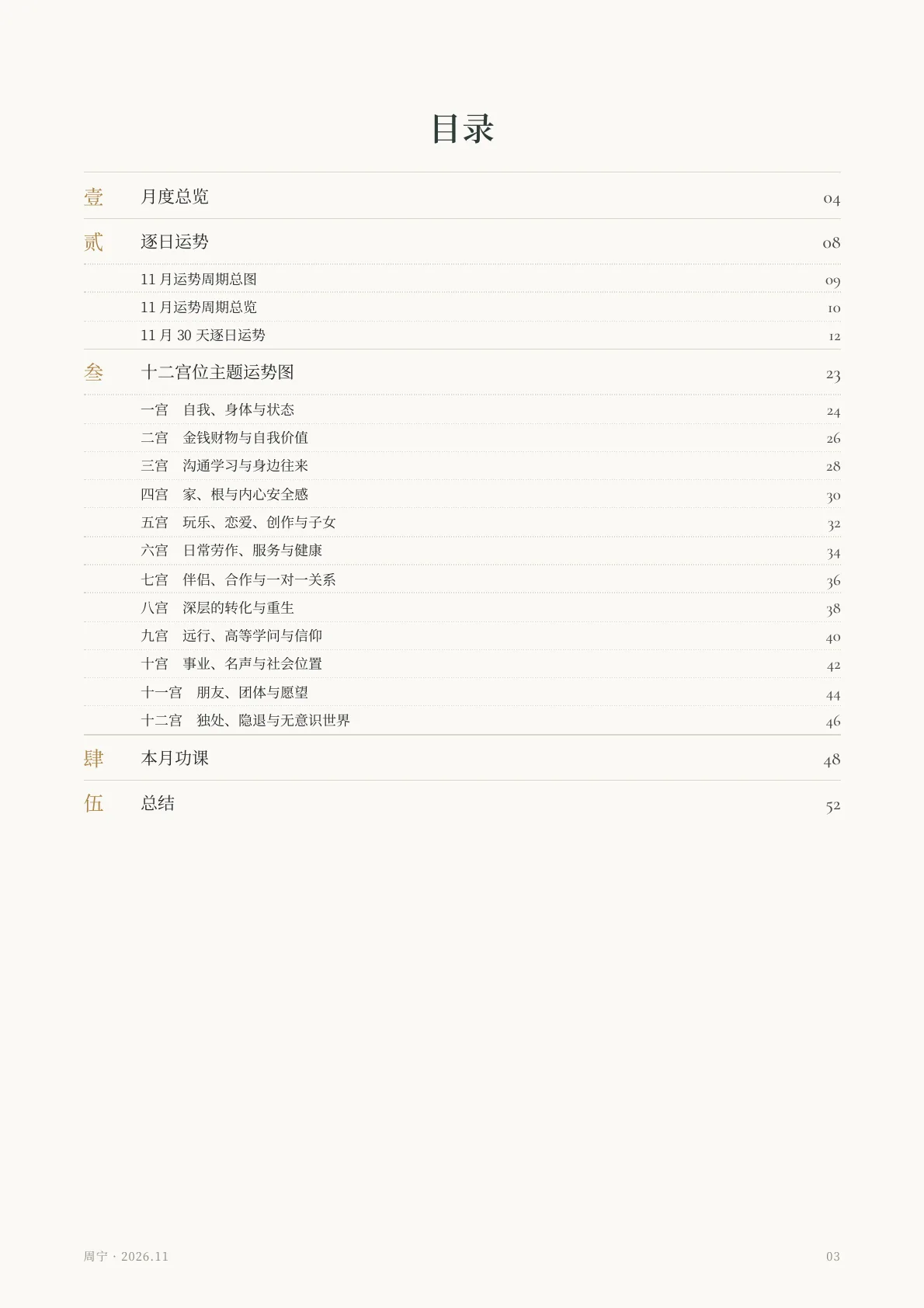 月运报告样稿第 2 页
