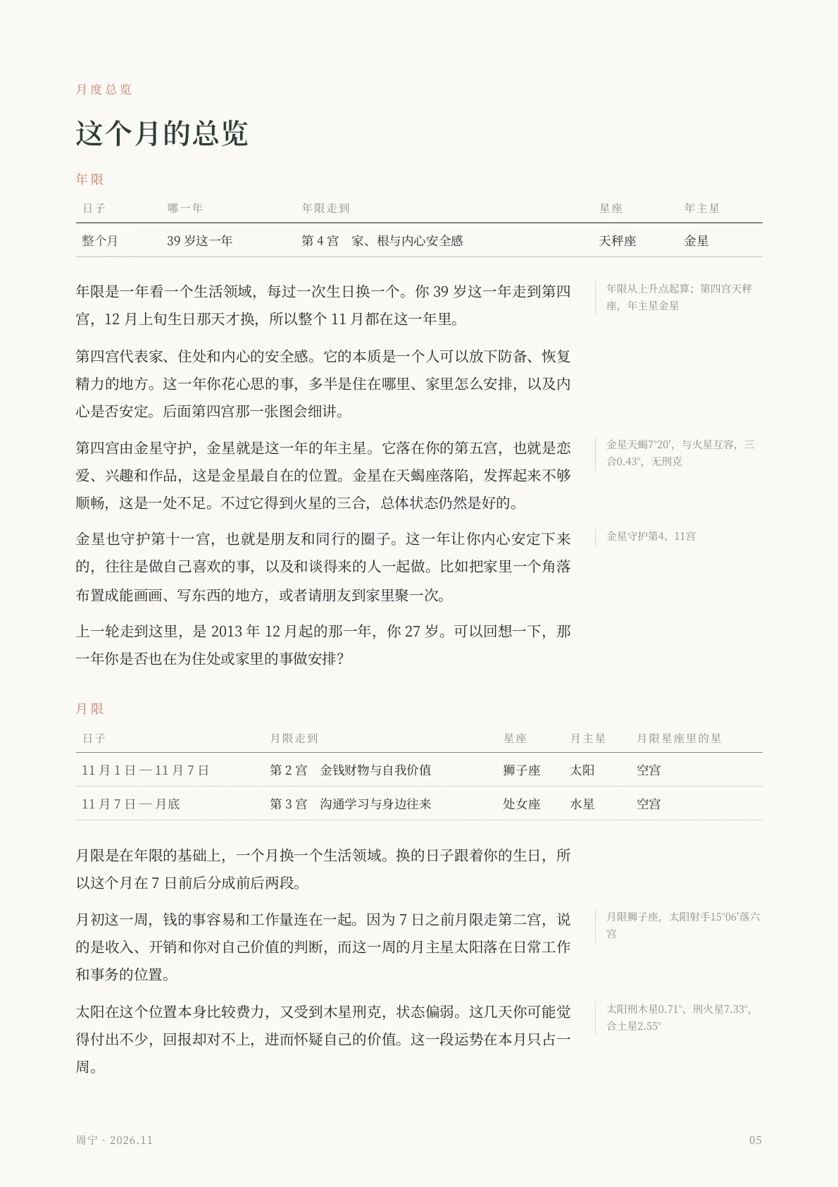 月运报告样稿第 4 页