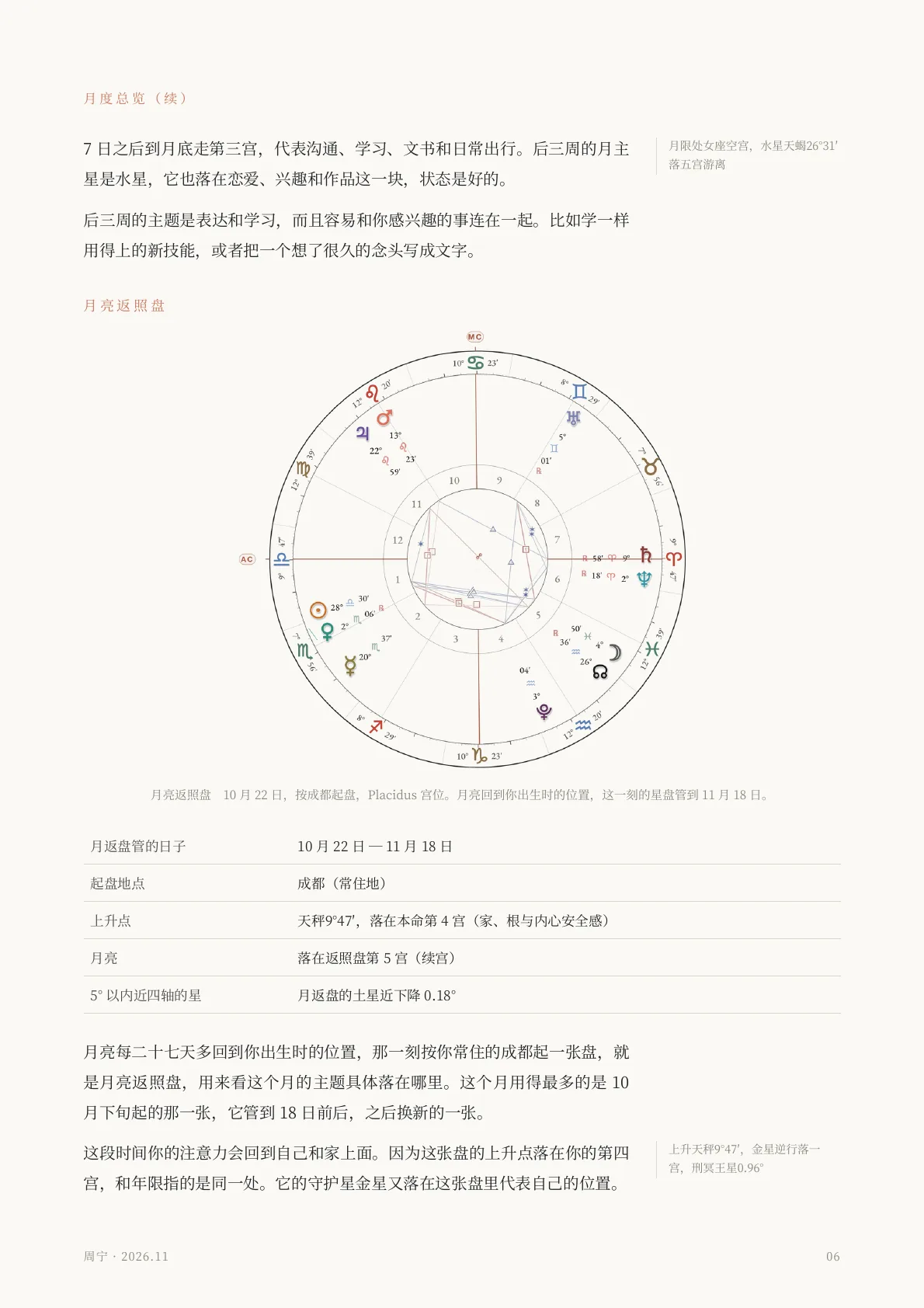 月运报告样稿第 5 页