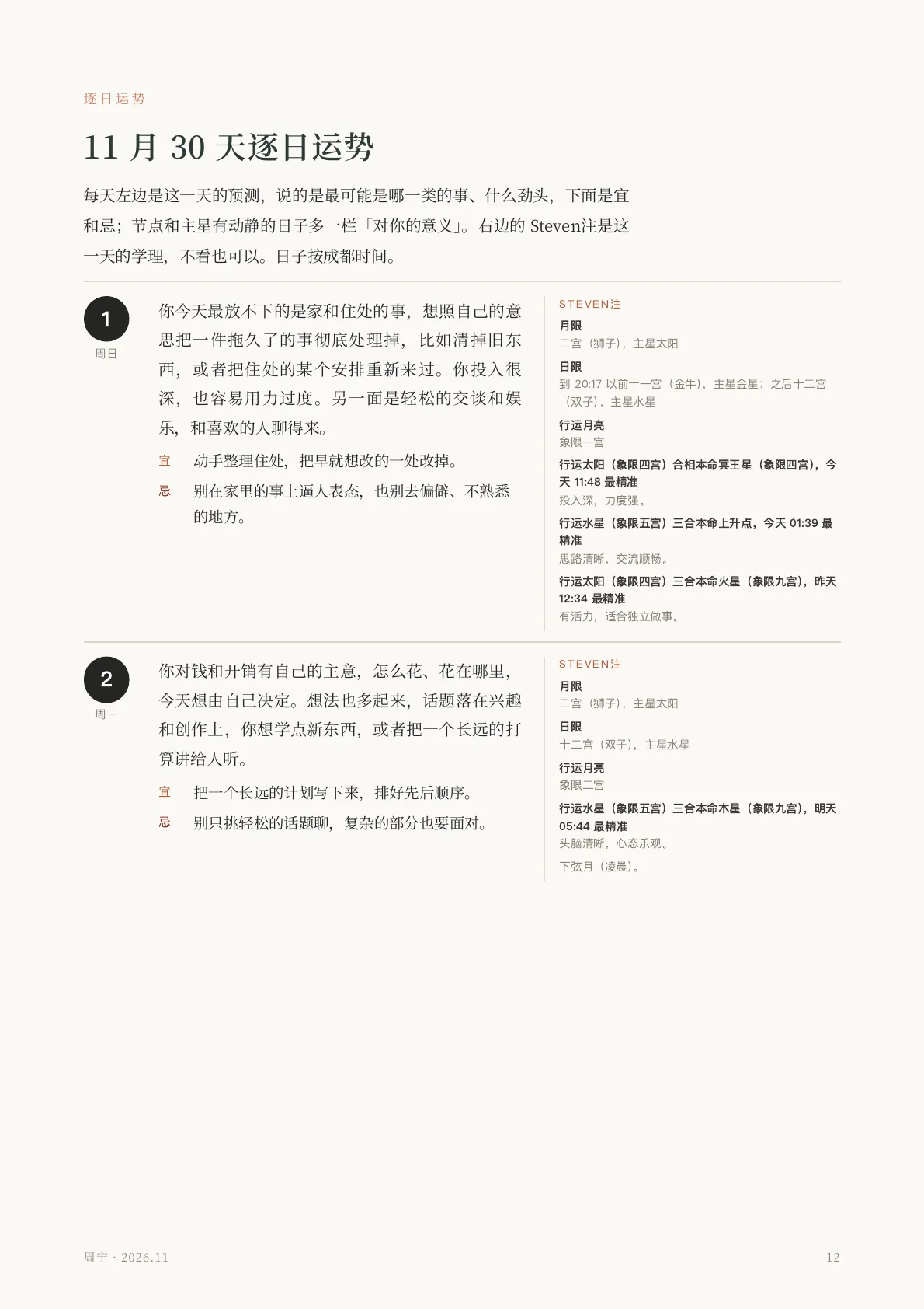 月运报告样稿第 8 页