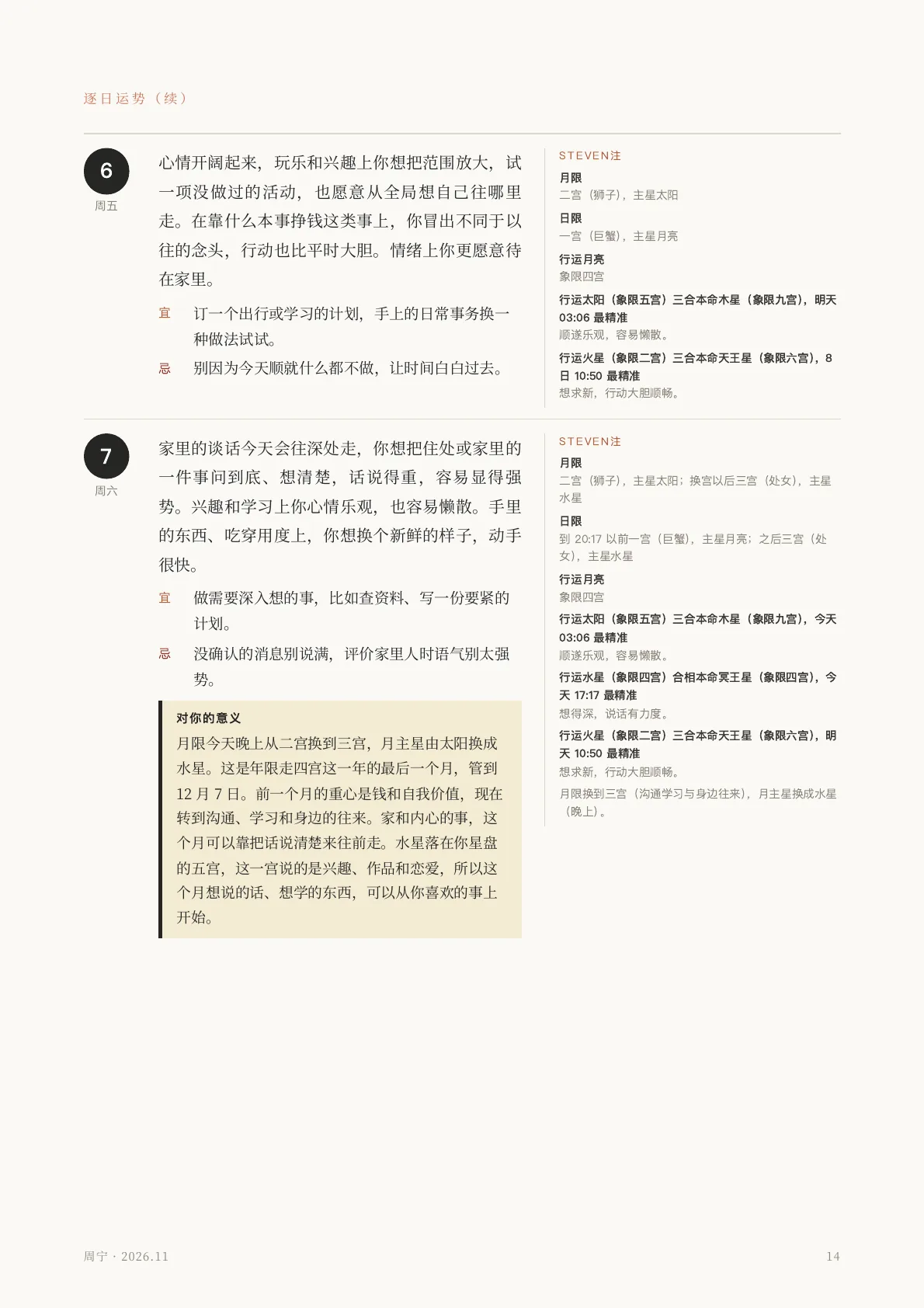 月运报告样稿第 10 页