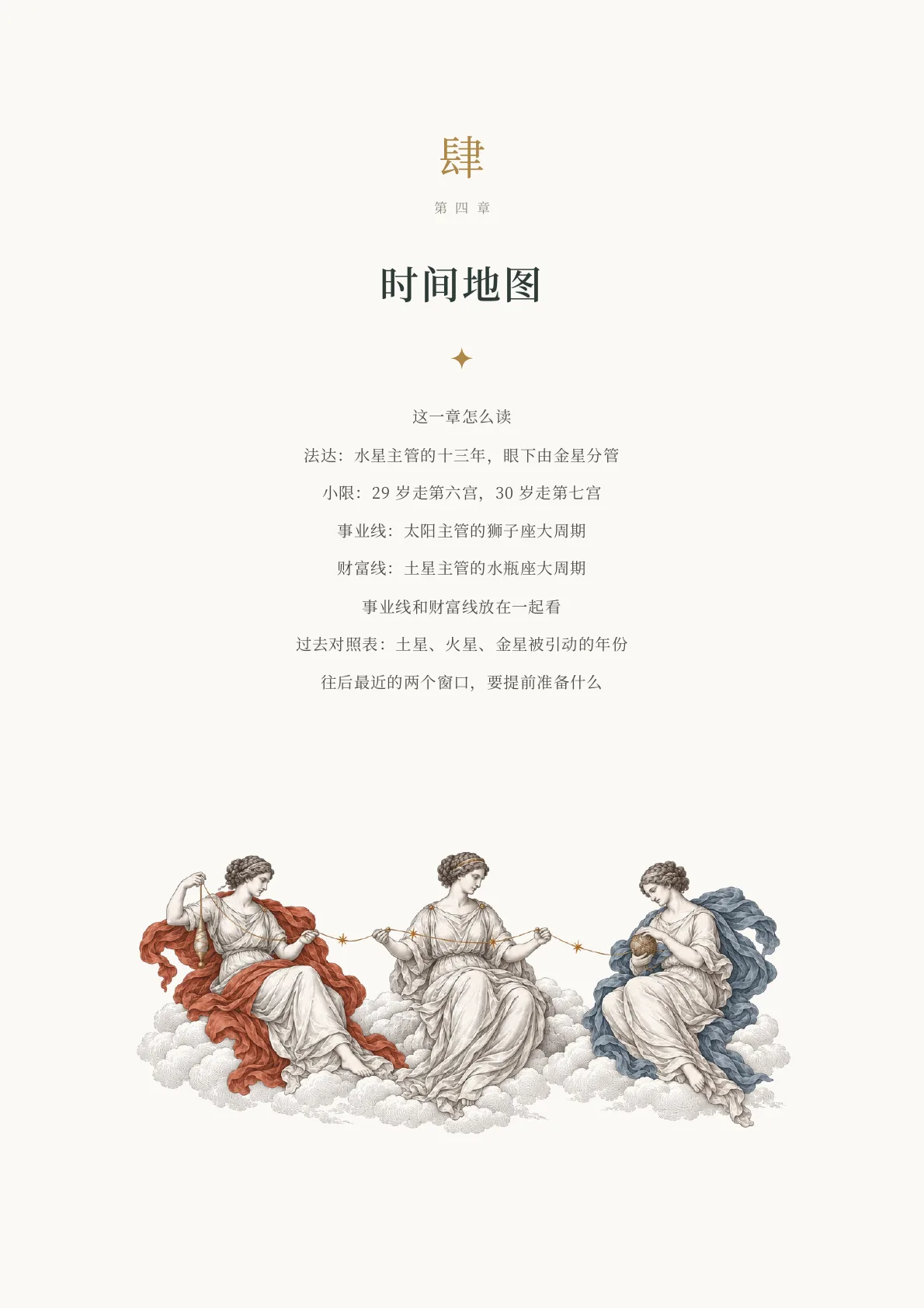 Steven · 本命盘完整解析样稿第 9 页