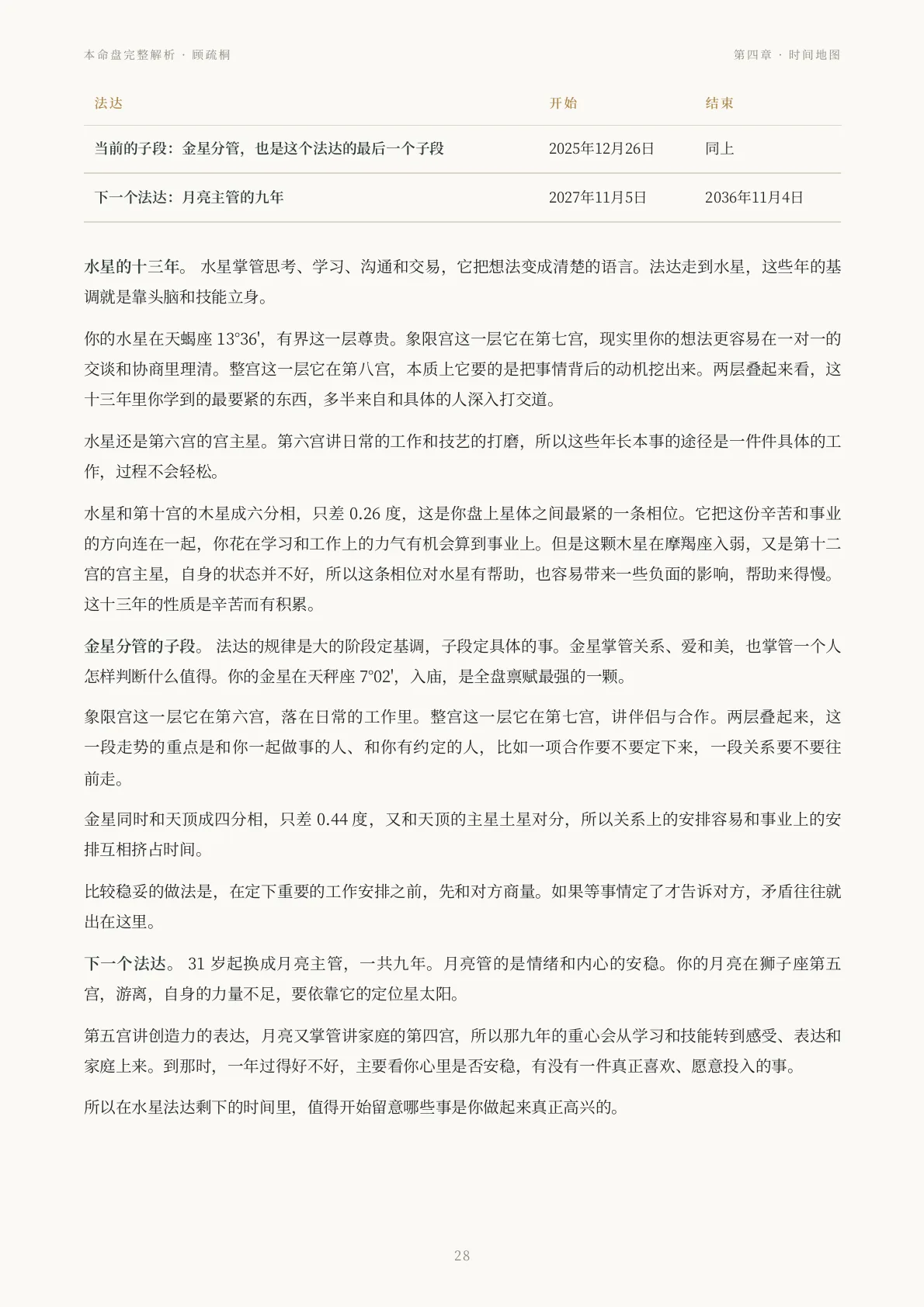 Steven · 本命盘完整解析样稿第 12 页