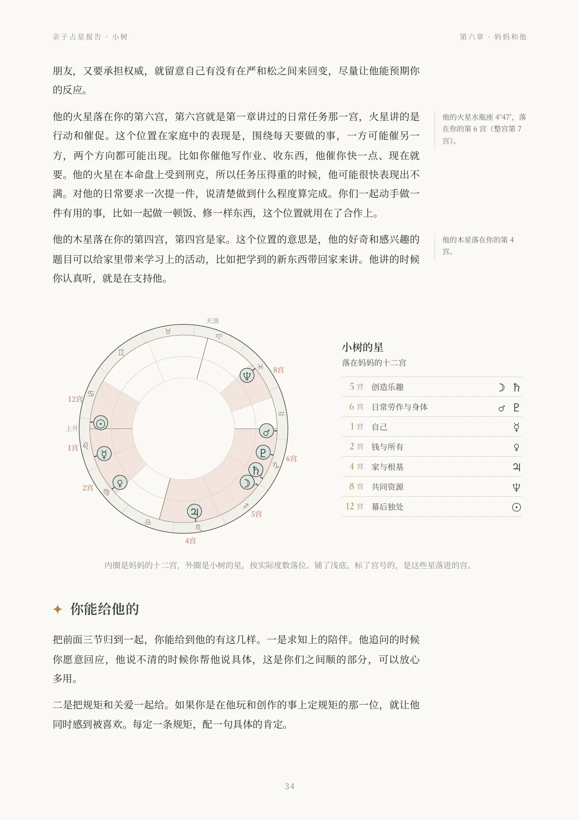 亲子占星报告样稿第 11 页