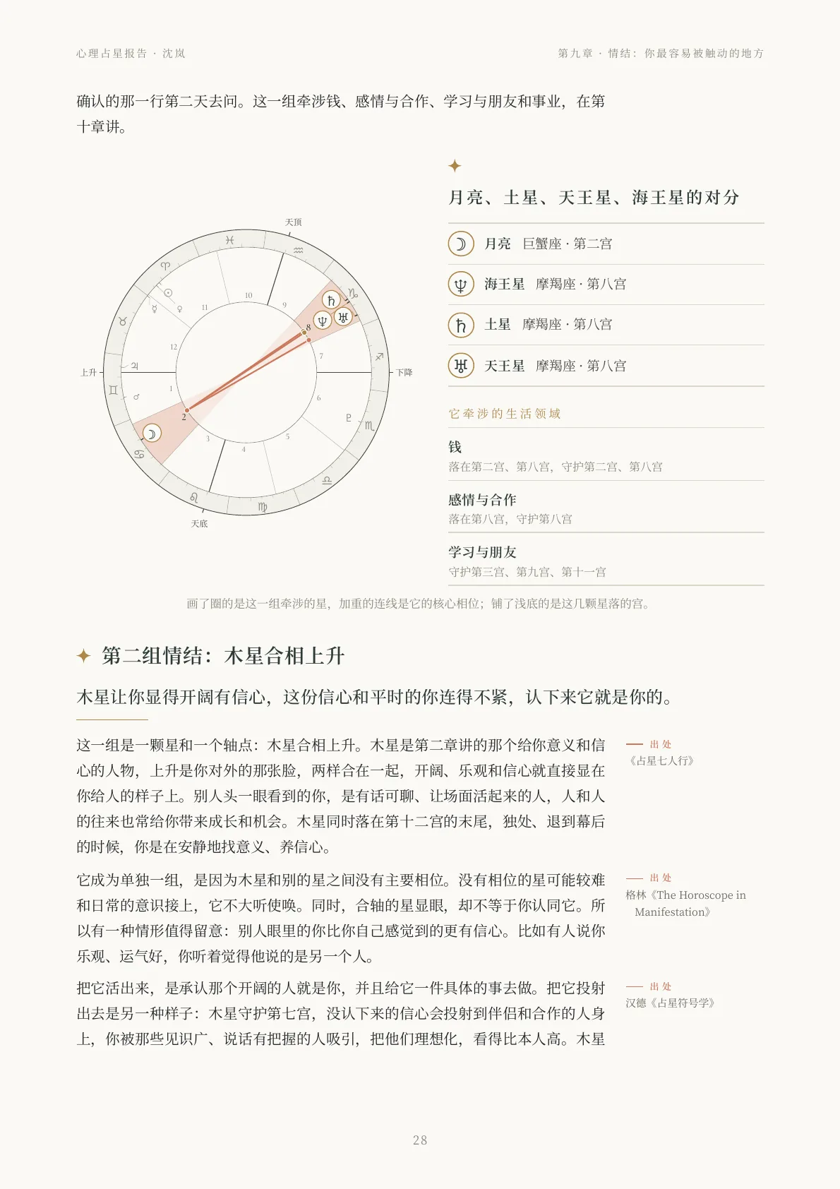 心理占星报告样稿第 9 页