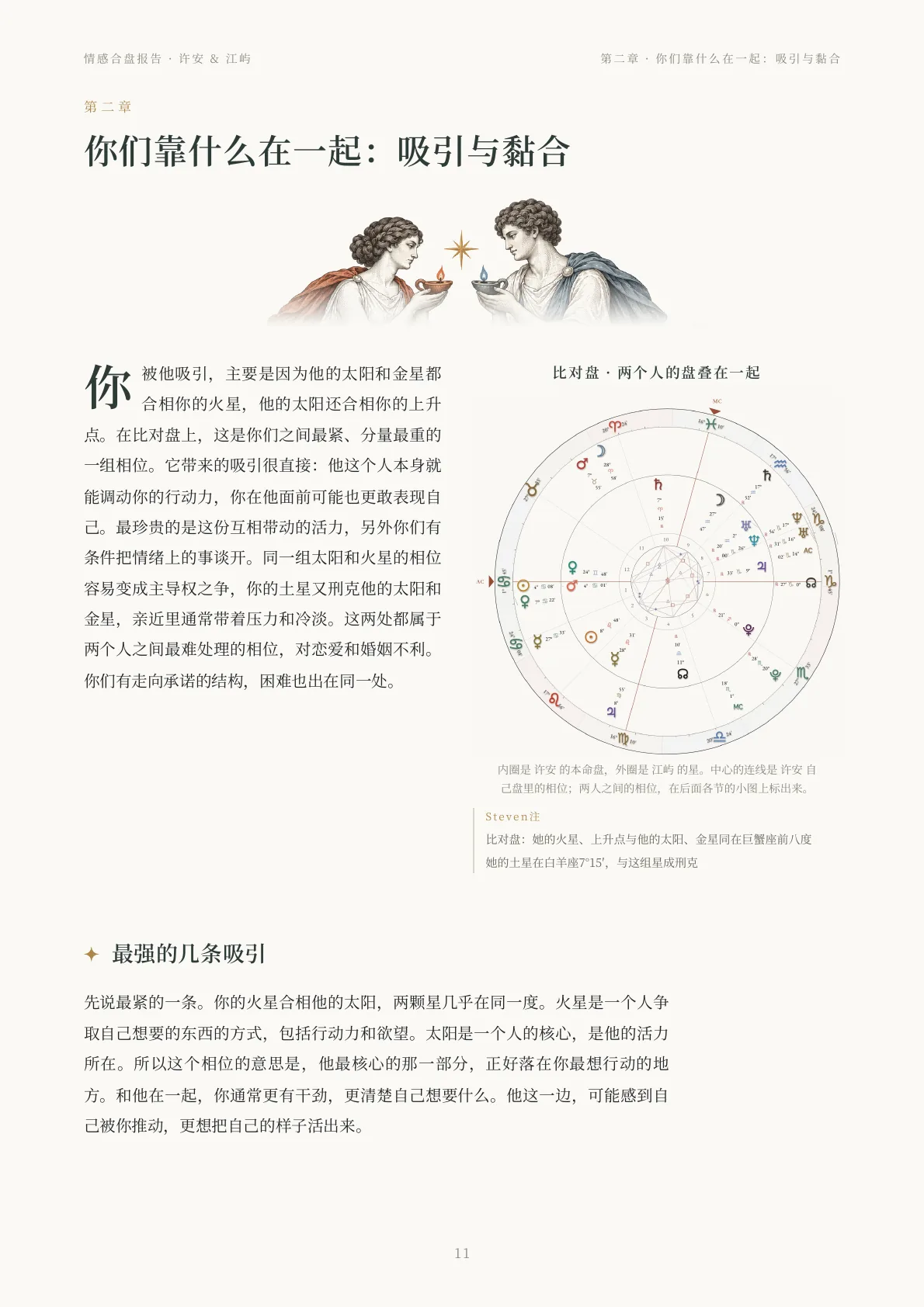 情感合盘报告样稿第 3 页