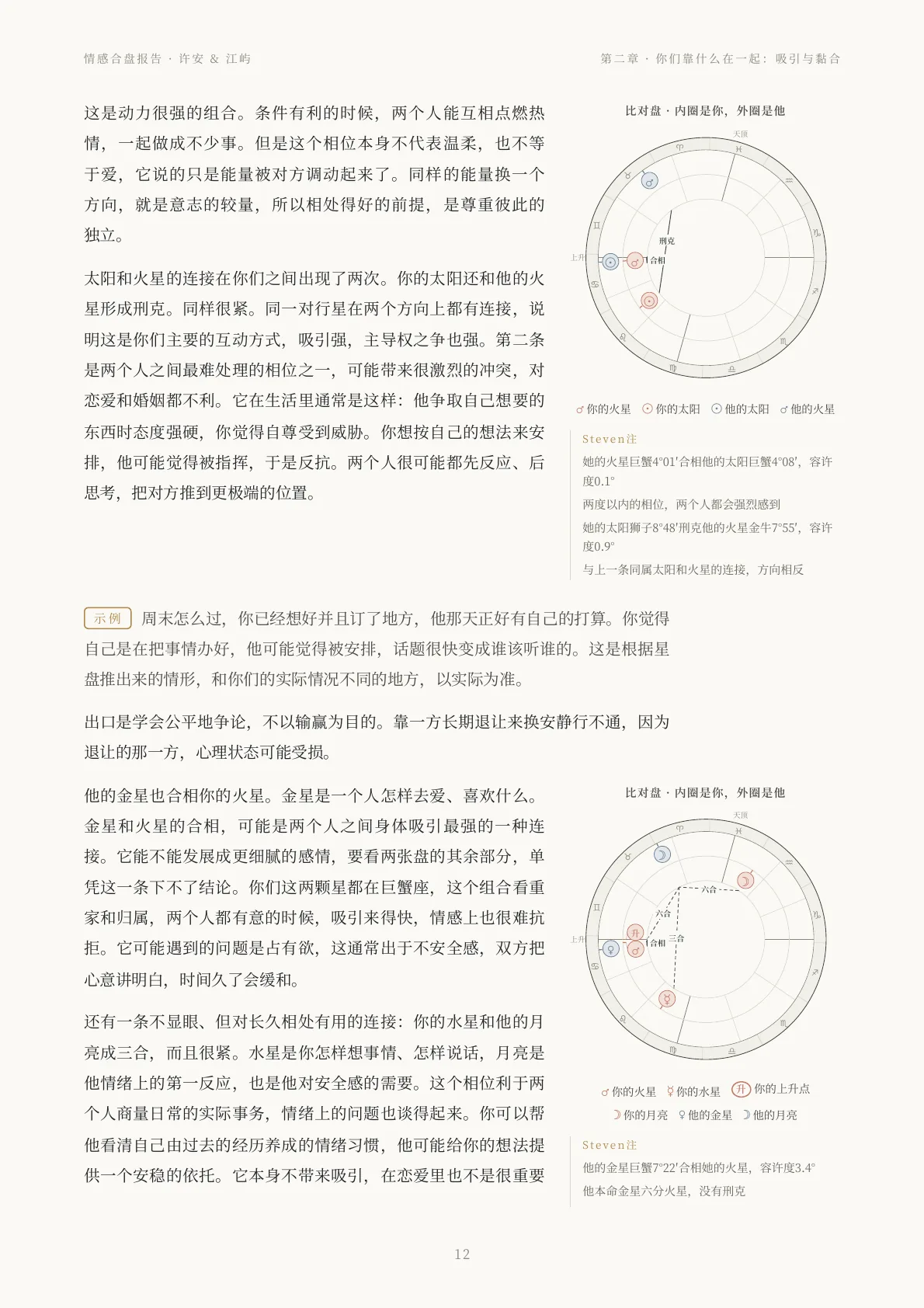 情感合盘报告样稿第 4 页