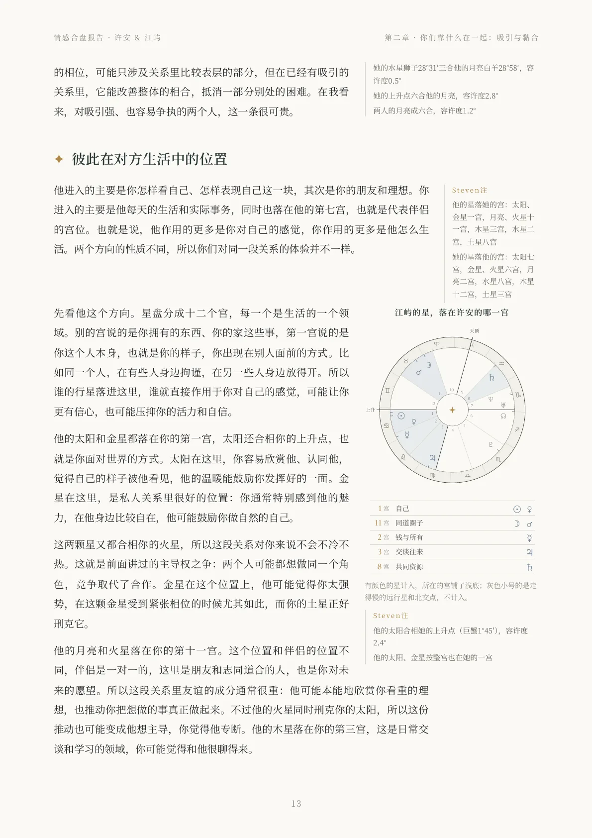 情感合盘报告样稿第 5 页
