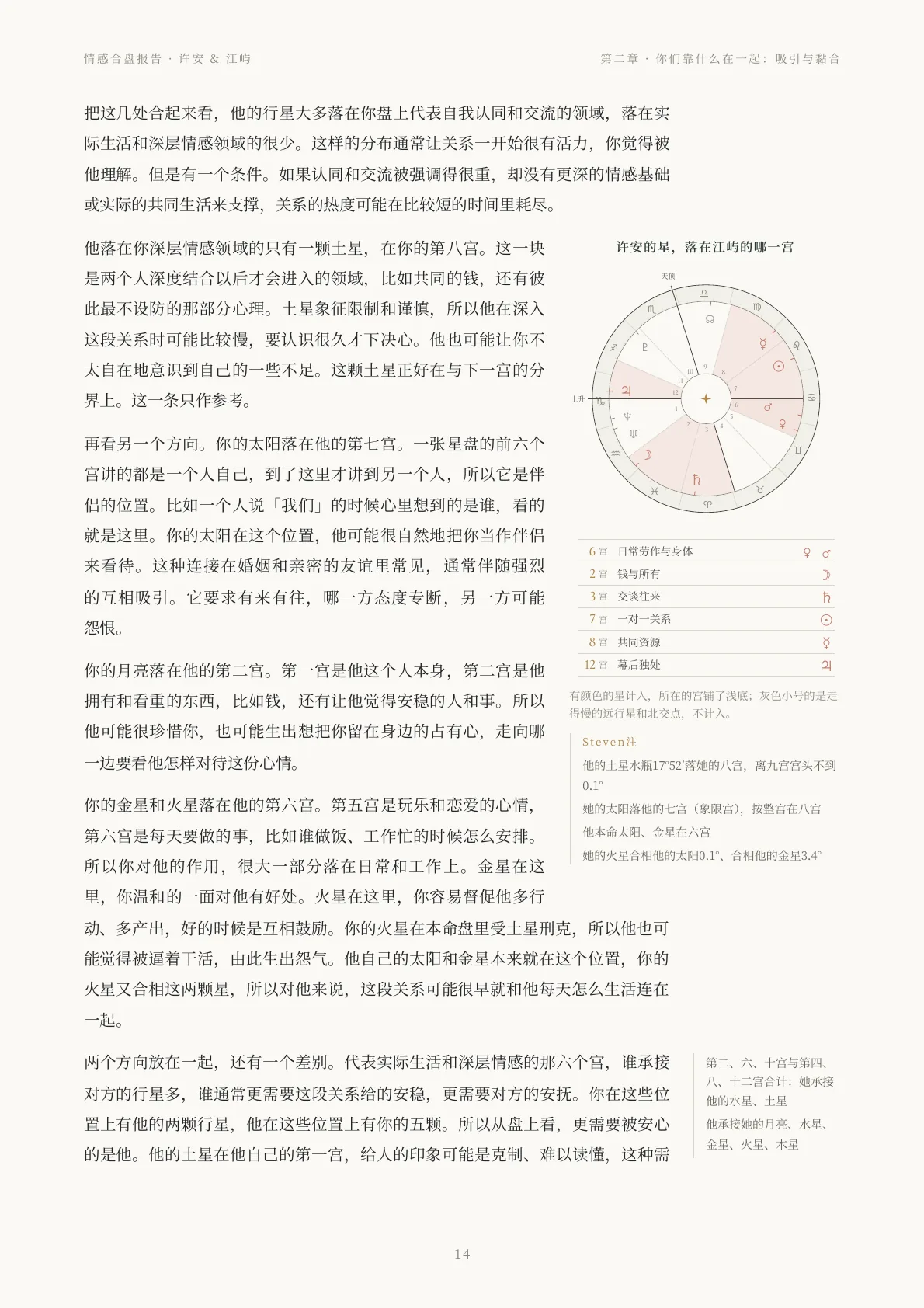 情感合盘报告样稿第 6 页